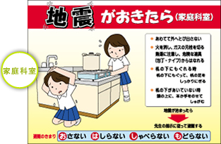 �ƒ�Ȏ��̒n�k���������p�l��