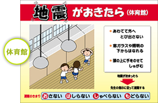 �̈�ق̒n�k���������p�l��