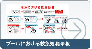 心肺蘇生法 プールにおける救急標示板
